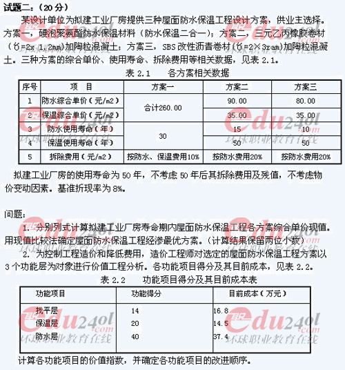 2011年注冊造價工程師考試試題完整版