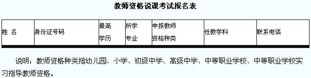 教師資格說(shuō)課考試報(bào)名表