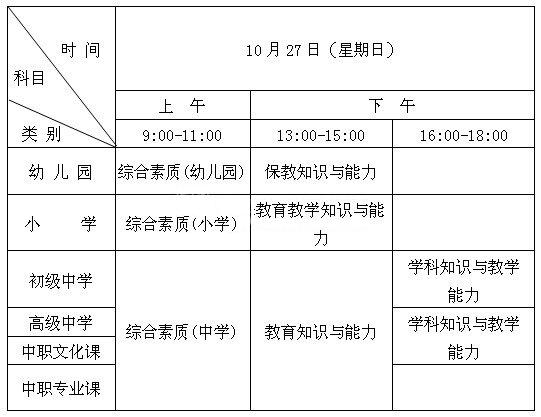 2013年下半年中小學(xué)和幼兒園教師資格考試(筆試)時間安排表