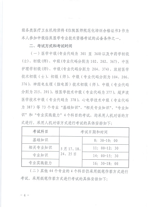 關(guān)于北京地區(qū)2014年度初、中級衛(wèi)生專業(yè)技術(shù)資格考試工作有關(guān)問題的通知