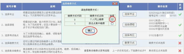 報考繳費方式