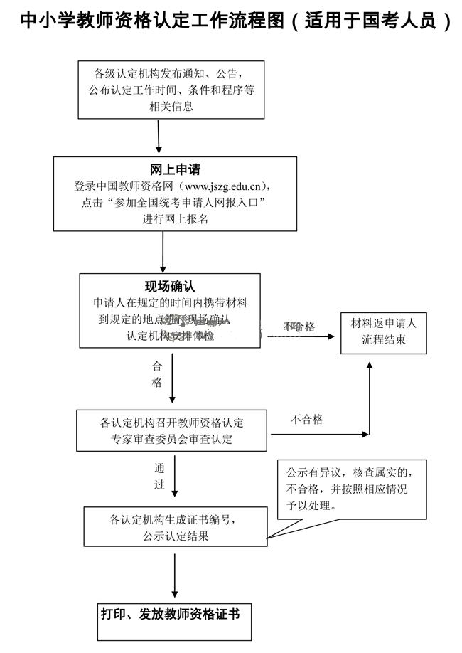 2014괺ʡ()̎YJ