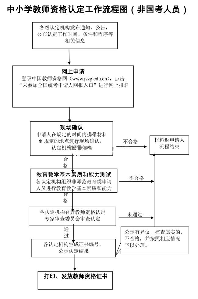 2014괺ʡ(ʡ)̎YJ