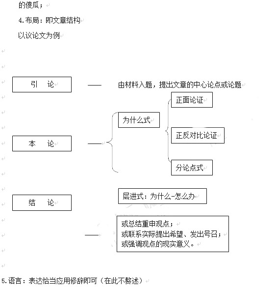 教師資格證2014上半年統(tǒng)考小學《綜合素質(zhì)》真題12