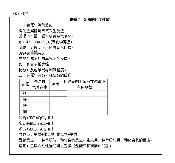 2014上半年教師資格統(tǒng)考初中化學真題答案7