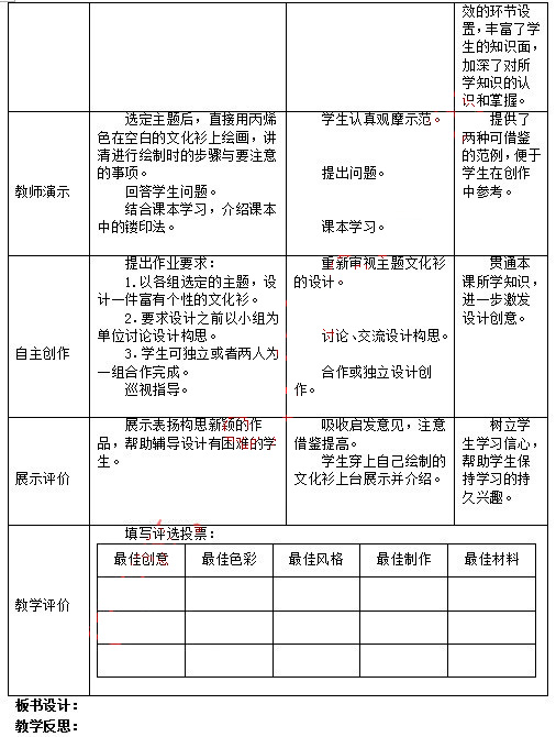 2014上半年教師資格統(tǒng)考初中美術(shù)真題答案5