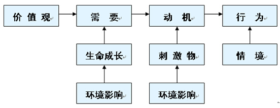 Оch(hun)ĻPϵ