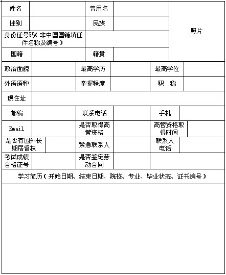 期貨從業(yè)人員個(gè)人信息填報(bào)表1