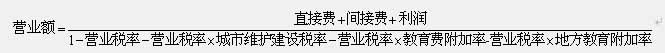 2015年造價工程師計價考點：利潤和稅金