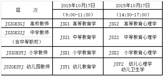 云南教師資格證考試時(shí)間